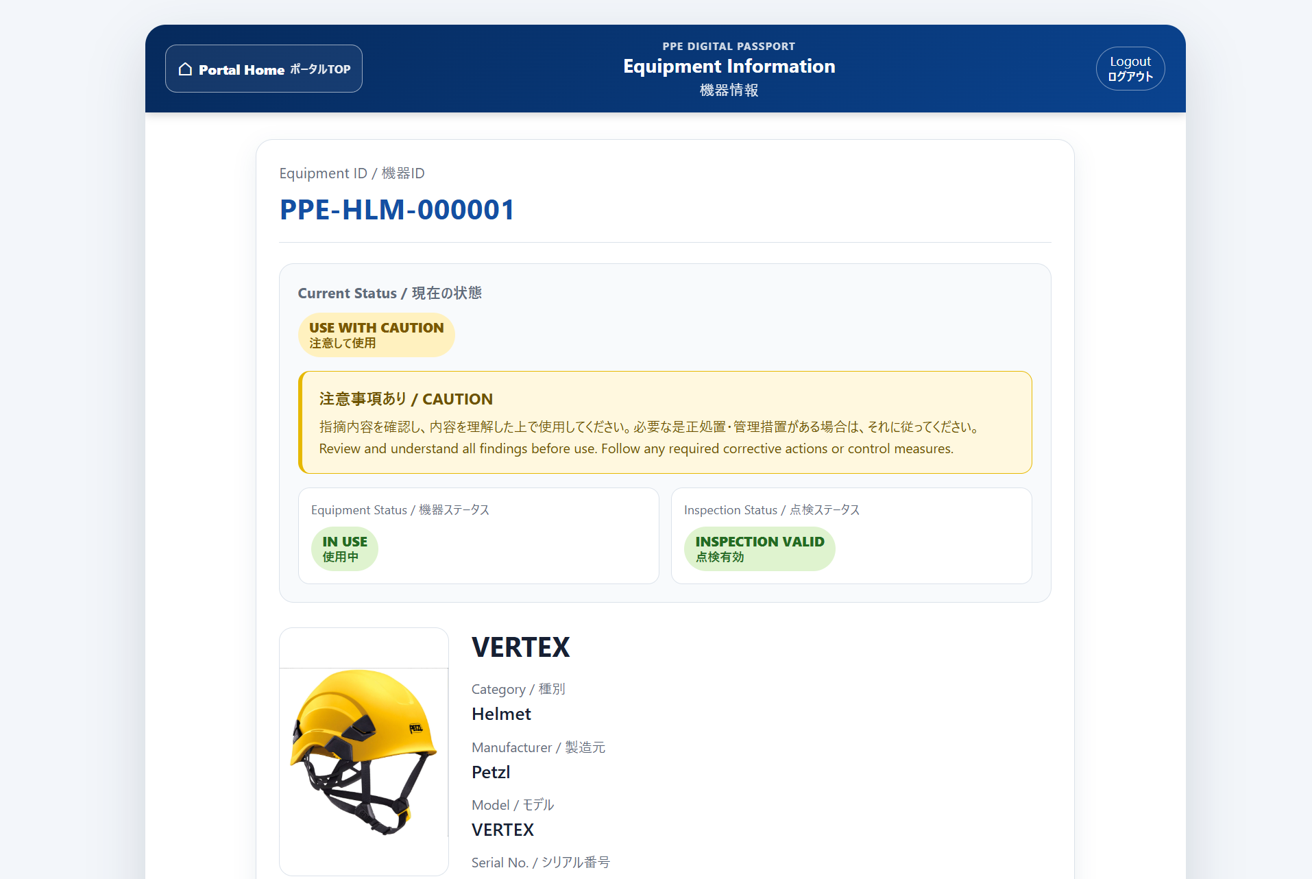 PPE Digital Passport equipment information